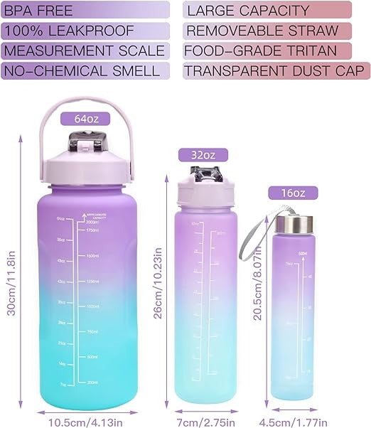 3 Piece Motivational Water Bottle Set – BPA Free, Gradient Colors with Time Markings | Continum