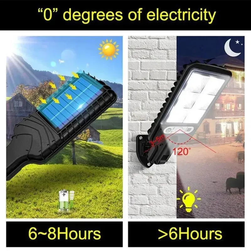 6 LED Solar Street Lamp – 3 Modes, Human Sensing, Super Bright Outdoor Light | Continum