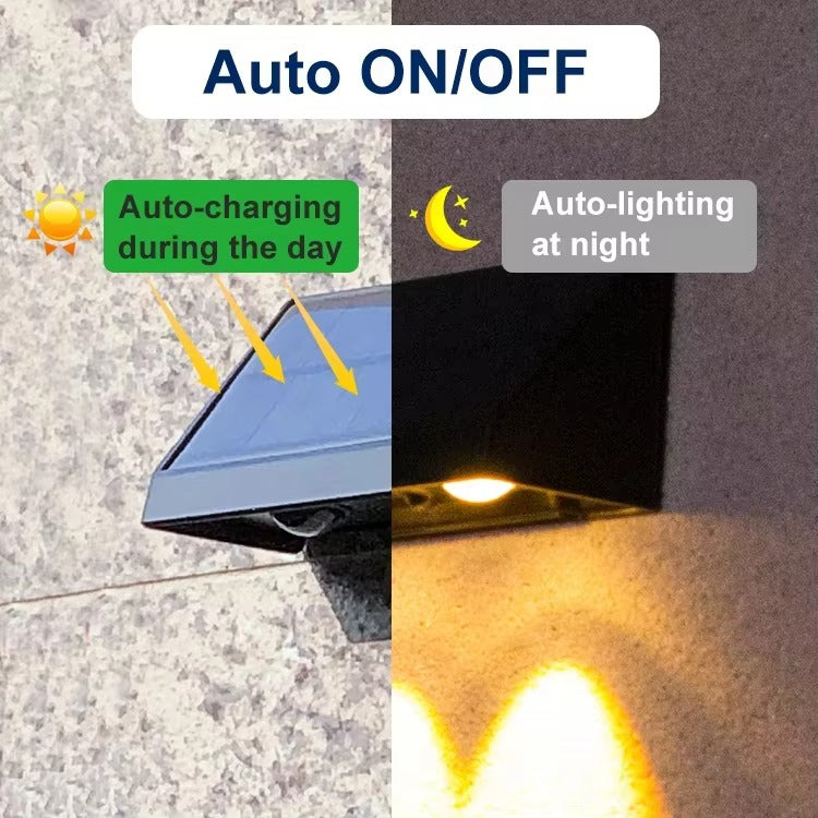 3W Solar Down Wall Light (IP65 Waterproof, Zero Wiring,Auto Sensor)